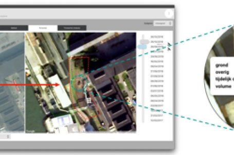 Beeld uit TerraVisie 2.0